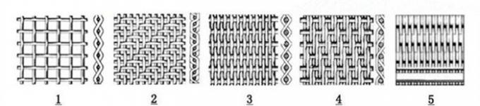 Tissu de filtre de micron de Mesh Stainless Steel Wire Mesh de limeur en métal 0